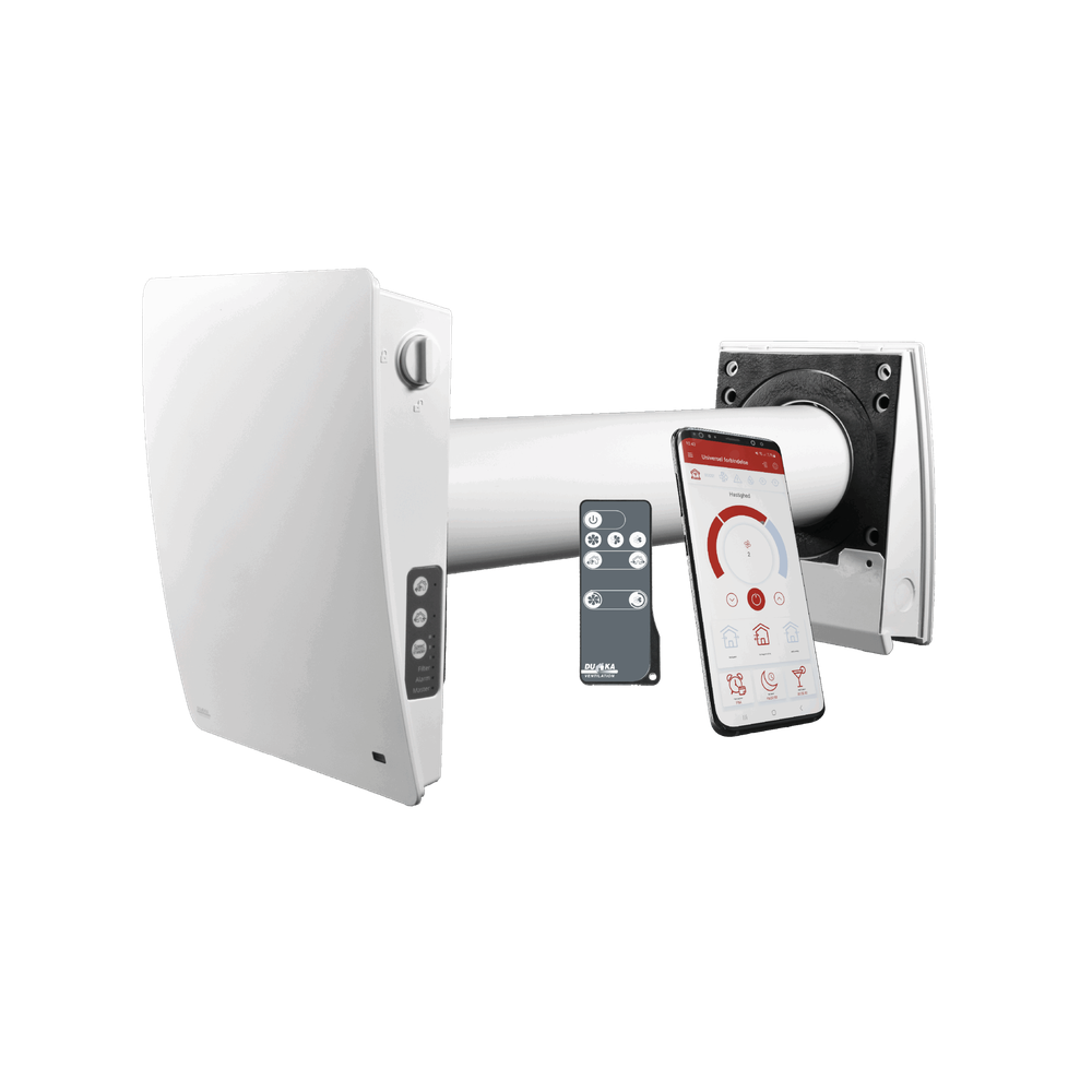 Duka ventilation