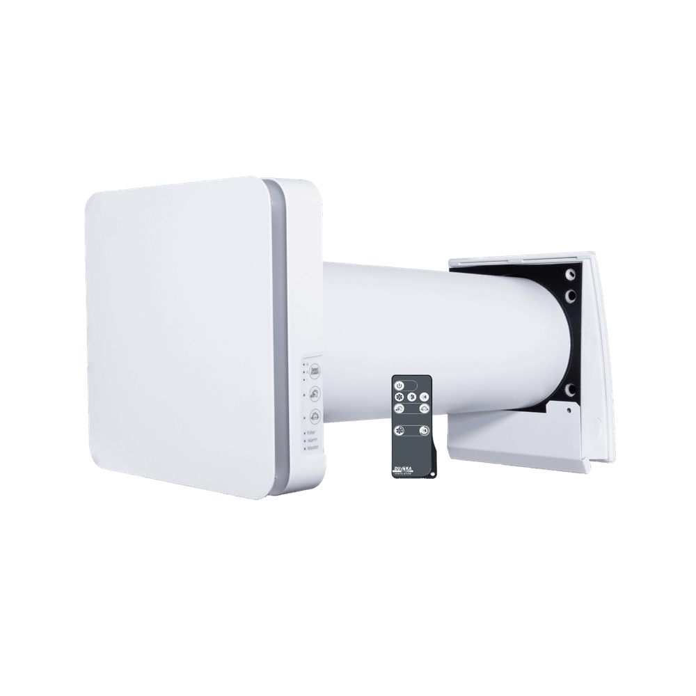 Duka One Pro 50S – Mini-FTX ettrumsventilation